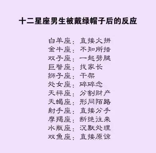 十二星座男生被戴绿帽子后的v男生,十二星座谁最容易翻脸?2015年3月双子座爱情运势图片
