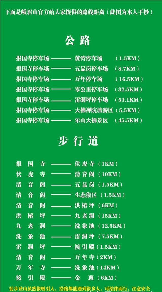 游完峨眉山要花多少钱，31张图教你不留遗憾，精准预算