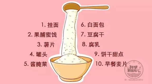 警告:1岁不是宝宝加盐分水岭!这10种食物是藏