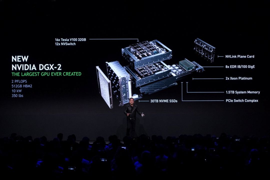 刚刚,英伟达发布全球最强ai训练器hgx-2,可替换300个cpu