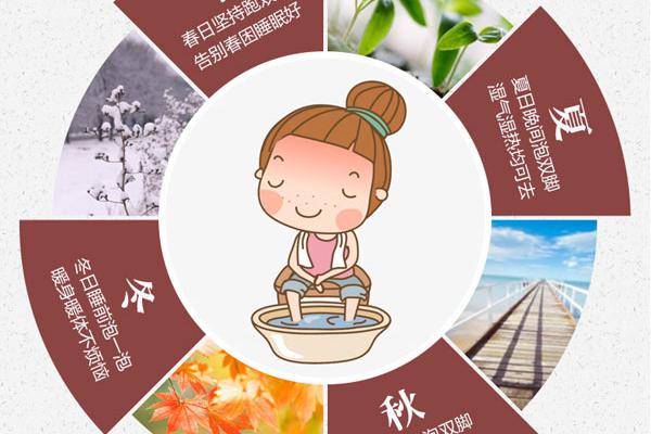 独家揭秘!亚洲探花足浴体验|实测专业服务与实用避坑指南