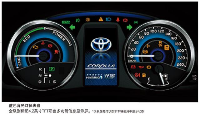 丰田--油电混合动力车卡罗拉(双擎 )