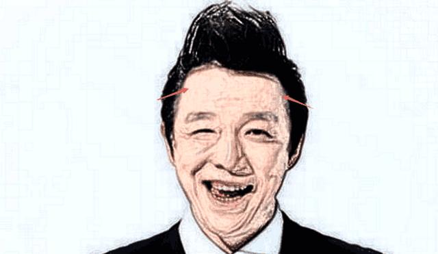 高智商,高情商,个人魅力强,必定会成功|面相|运势|额头_新浪网
