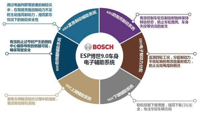 秒变老司机 哈弗H9冰雪大备战_车家号_发现车生活_汽车之家