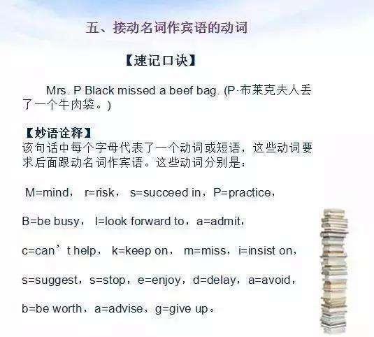 146分中考学霸分享：初中英语语法速记顺口溜（收藏）