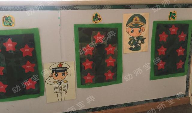 特色主题环创|学做解放军|解放军|幼儿|军营_新浪新闻