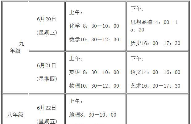 邵阳2018年中考时间确定! 成绩总分为1010分