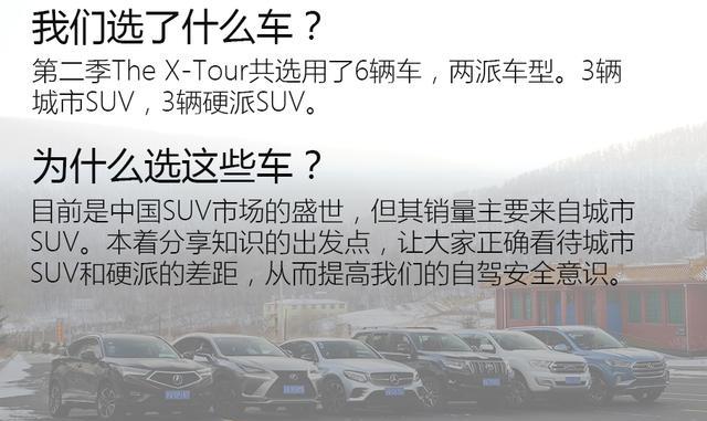 6款SUV纯爷们的冰雪之旅