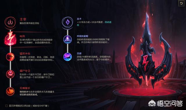 英雄联盟,最近中单洛突然火了,是怎么回事,中单