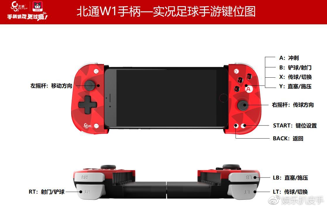 实况足球手游手柄攻略,用好这四个操作,你就是