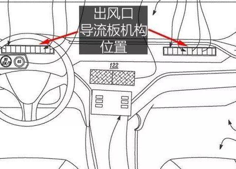 空调百叶窗 特斯拉新HVAC系统申请专利！