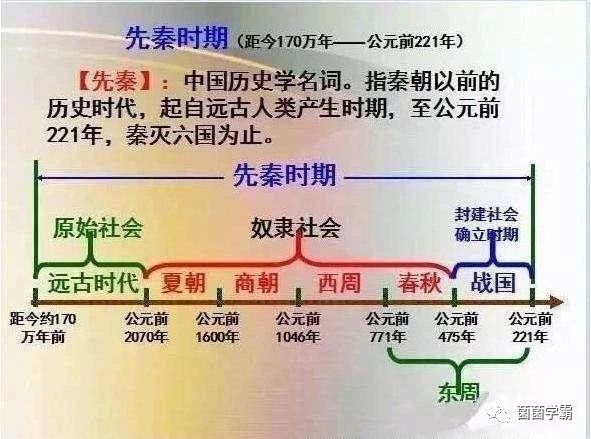 最牛中学历史老师：班上学生次次年级第一，只因将这资料烂熟于心