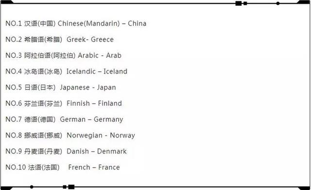 菁童网 那些年 我们误读的名言警句 童网 警句 名言 新浪新闻