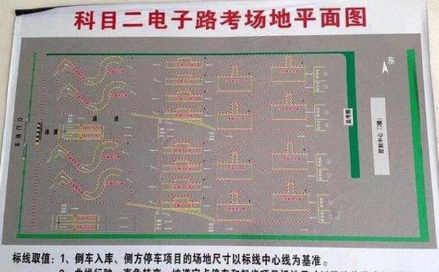 网友:男士考试驾照科目二,两次没过是不是很丢人?
