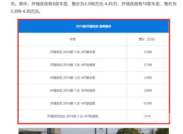 开瑞汽车真会玩:3万多的车加个电池直接卖到17万多