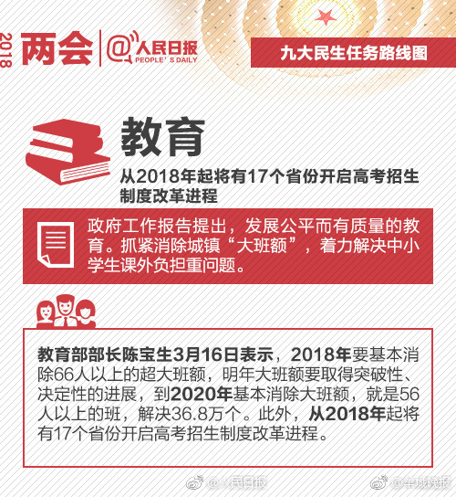 与你有关!九大民生任务路线图+时间表