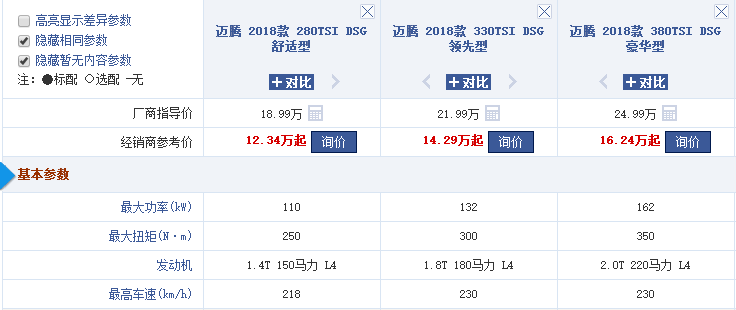 这次还比凯美瑞混动低2万？雅阁混动或22万起售