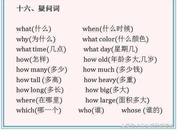 小学英语1-6年级词汇、短语大全!让孩子背熟,抵