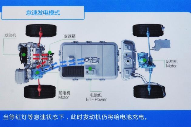 丰田终于发力PHEV 混合动力迎来新纪元？