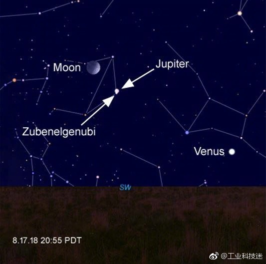 近九天的星象,你预测到了什么?