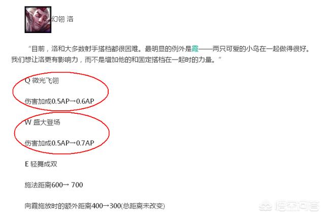 英雄联盟,最近中单洛突然火了,是怎么回事,中单