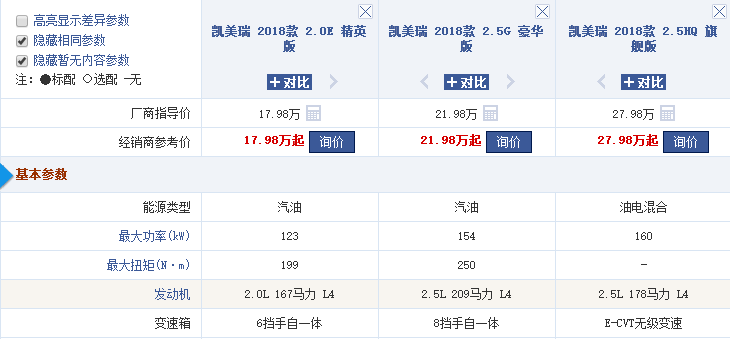 这次还比凯美瑞混动低2万？雅阁混动或22万起售