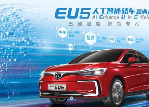 八年磨剑为今朝，北汽新能源双雄亮相北京车展