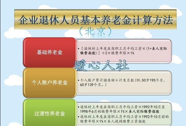 事业单位退休金和企业退休金的计算方法是不是