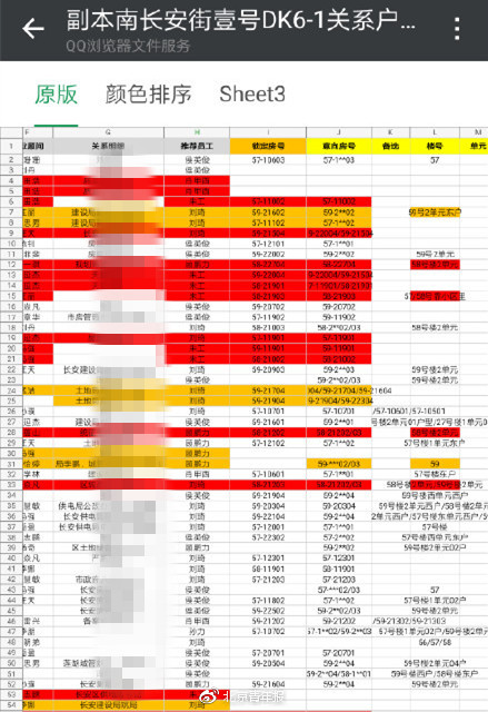 网传西安一楼盘摇号多数已内定