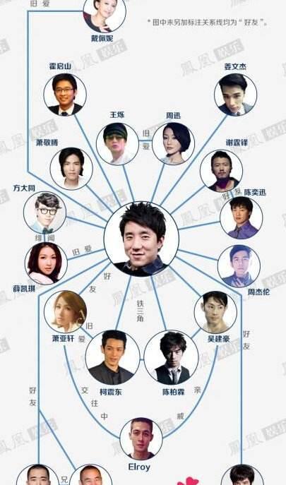 特别声明:以上文章内容仅代表作者本人观点,不代表新浪看点观点或图片