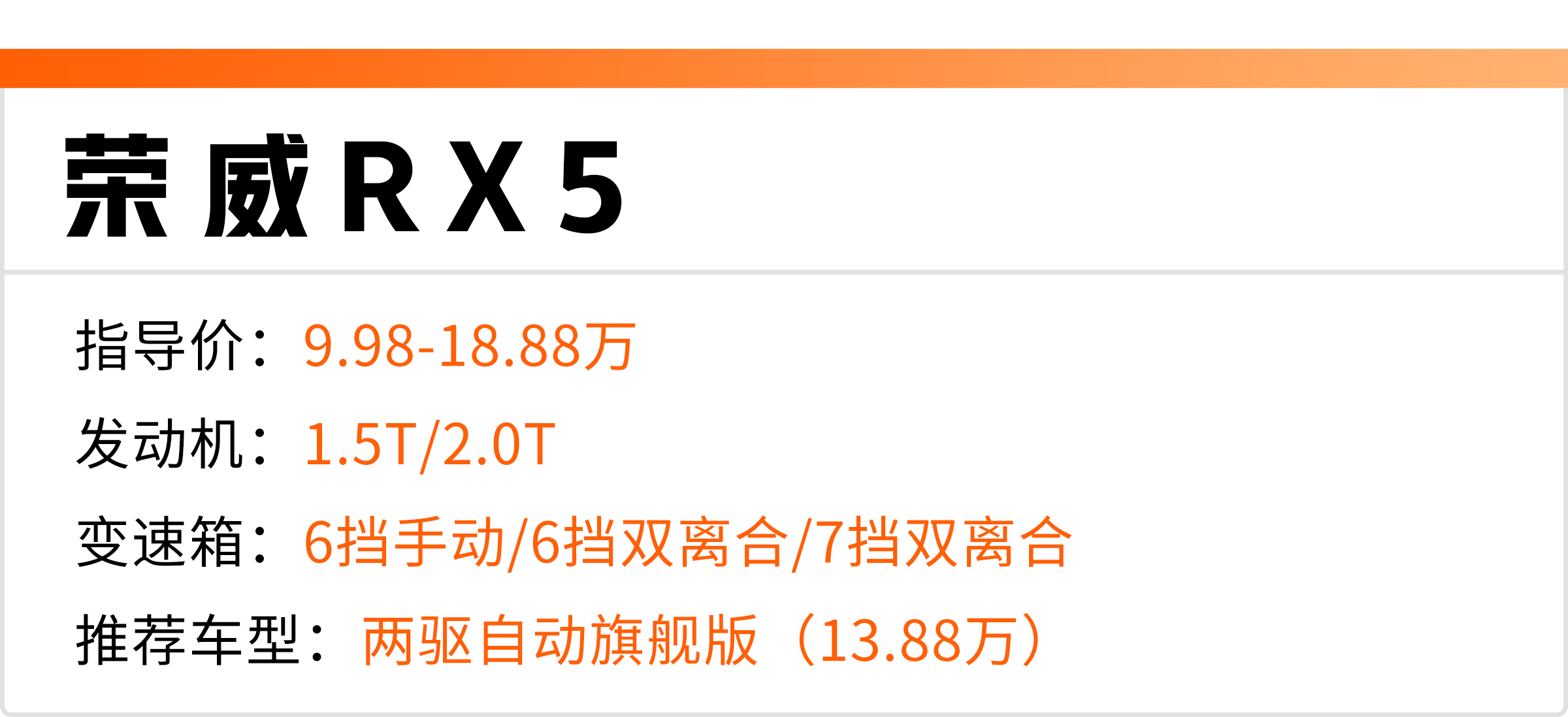 15万预算买车，这4台能满足80%人的需求！