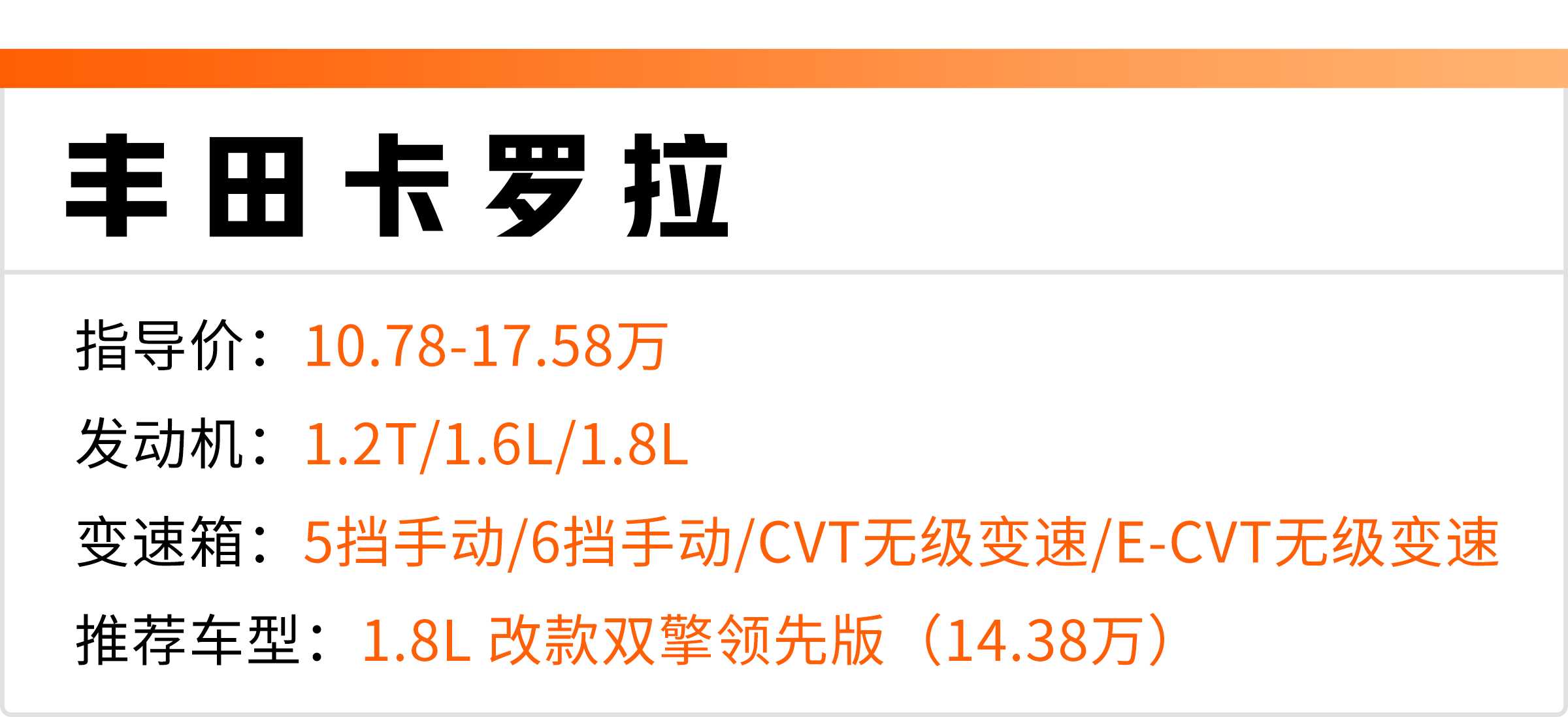 15万预算买车，这4台能满足80%人的需求！