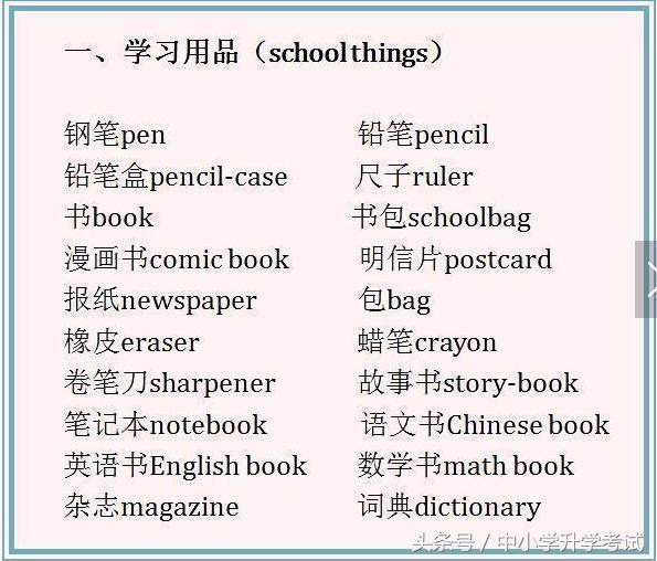 小学英语1-6年级词汇、短语大全!让孩子背熟,抵