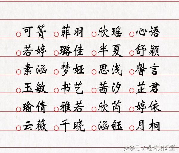 取名不将就,好听的男孩女孩名字大全,好名字一