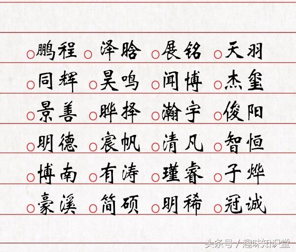 取名不将就,好听的男孩女孩名字大全,好名字一