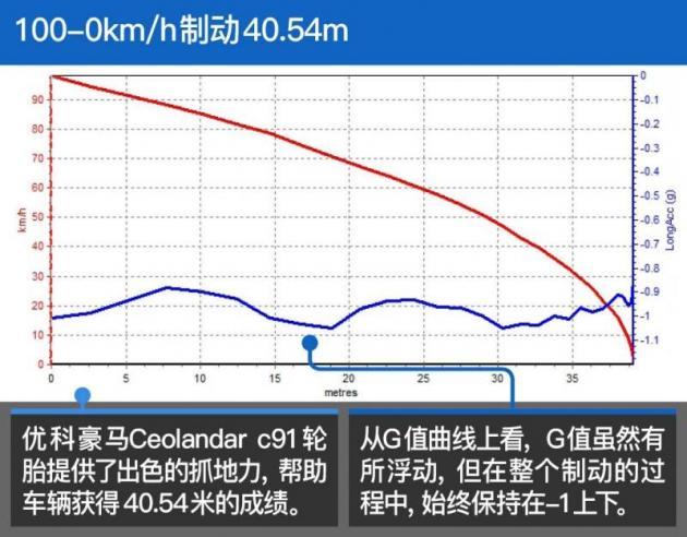 来一份法式奇骏 评测2018款雷诺科雷傲