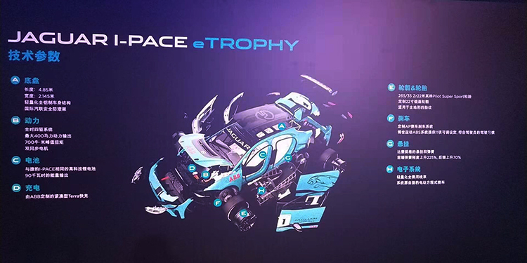 捷豹启动I-PACE eTrophy杯纯电动车锦标赛 纯电赛车首次亮相中国