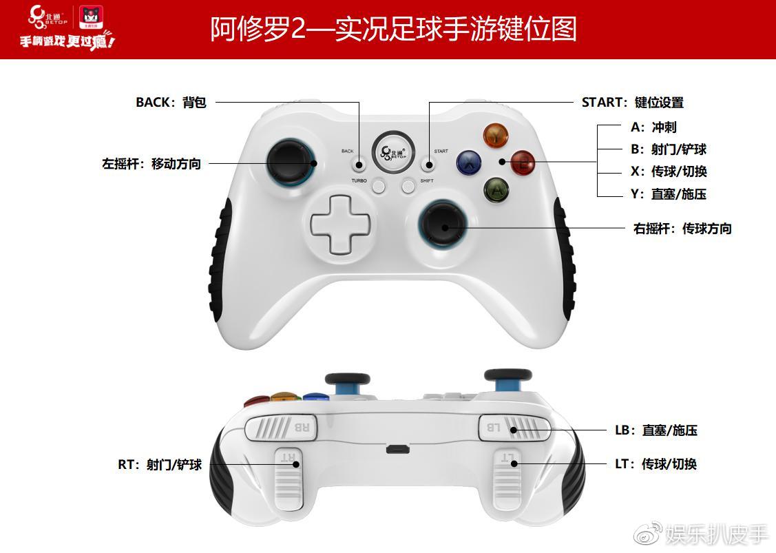 实况足球手游手柄攻略,用好这四个操作,你就是