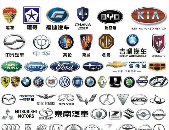 现在自己开的车还能值多少钱，有考虑过吗？