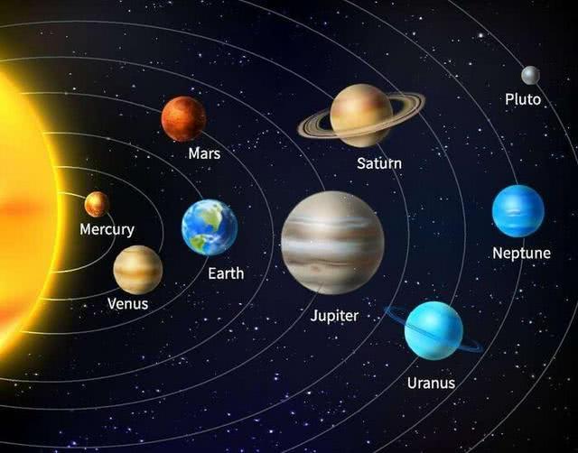 如果木星和火星位置交换会发生什么?这里告诉你答案