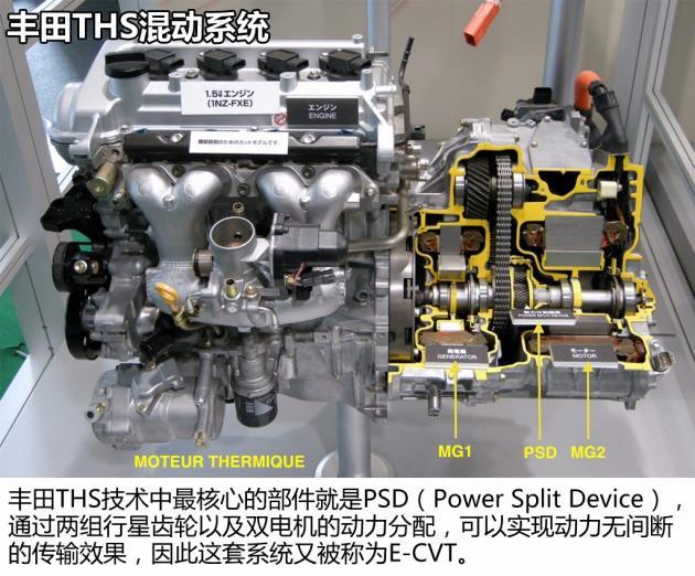 丰田终于发力PHEV 混合动力迎来新纪元？