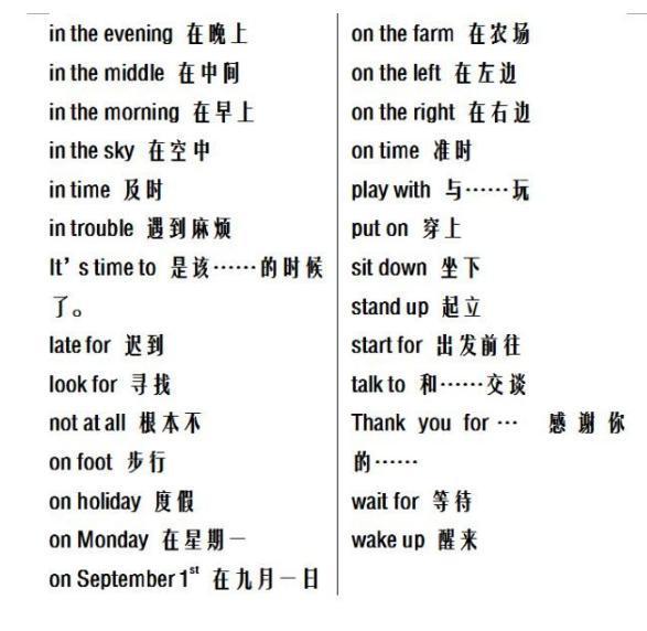 期末提分:小学英语介词、动词短语大全,临近考