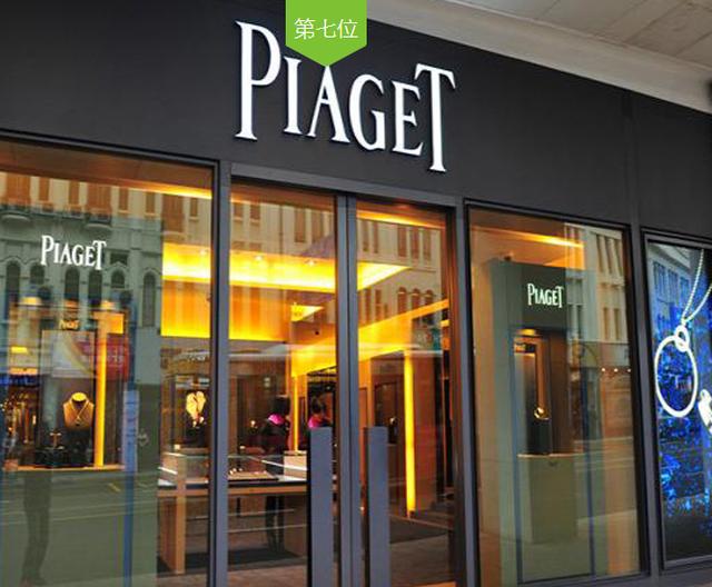 春节购表 香港前十大表行,在这里购表大可放心