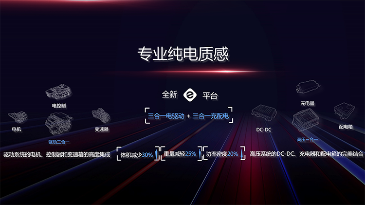 谁说电动车不能远行?比亚迪元EV360带你一日游三城