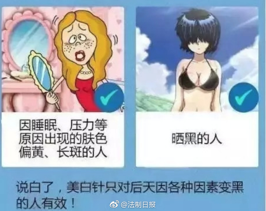 美白针的真面目,美容院才不会告诉你