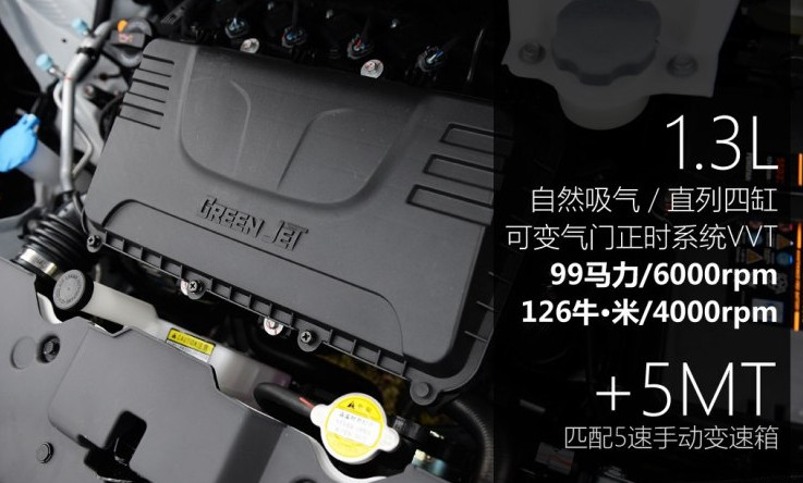 最便宜的SUV!售价3.98W,外挂备胎轴距2.3米,全系1.3L自吸