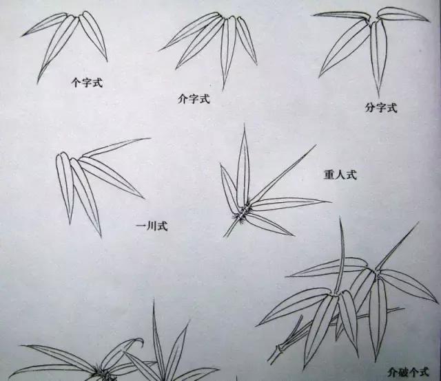 四君子梅兰竹菊画法很实用