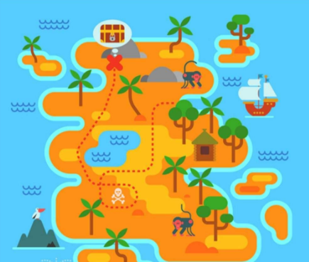 简单的藏宝图怎么画