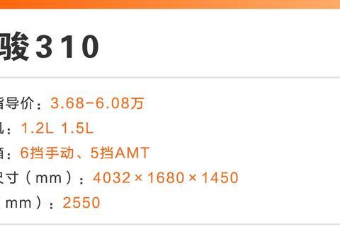 3.68万起！6万左右可以买到的4款精品轿车，其中2台是合资