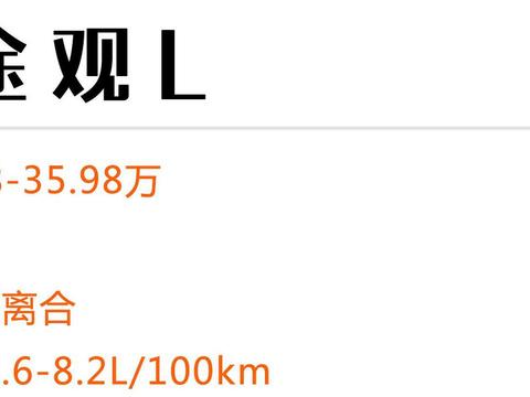 这4款卖最多的SUV，最近改款升级，要买车的赶紧了！